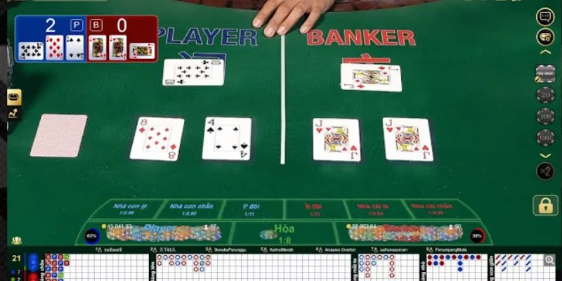 Về cách chơi baccarat cực chuẩn và chi tiết